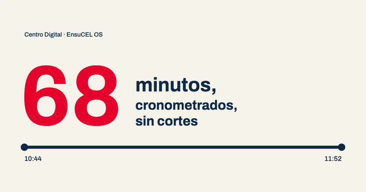 Cuánto tarda crear una página profesional: 68 minutos cronometrados armando un Centro Digital, sin cortes