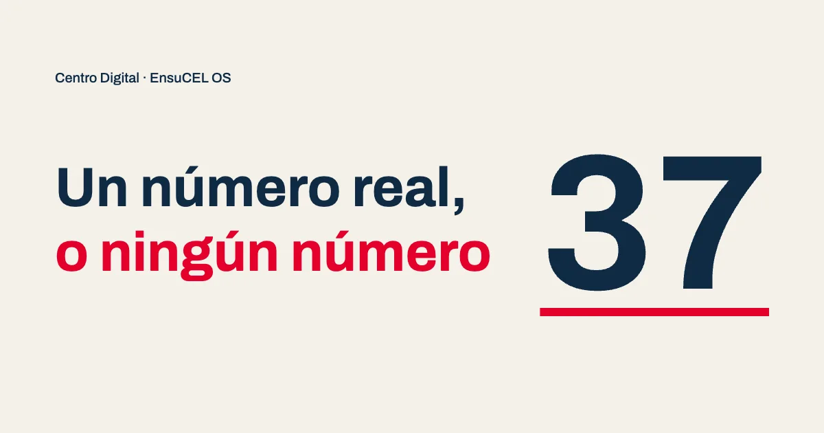 Contador de vistas de tu Centro Digital que muestra un número real, sin inflar, cuántas veces te han visto de verdad
