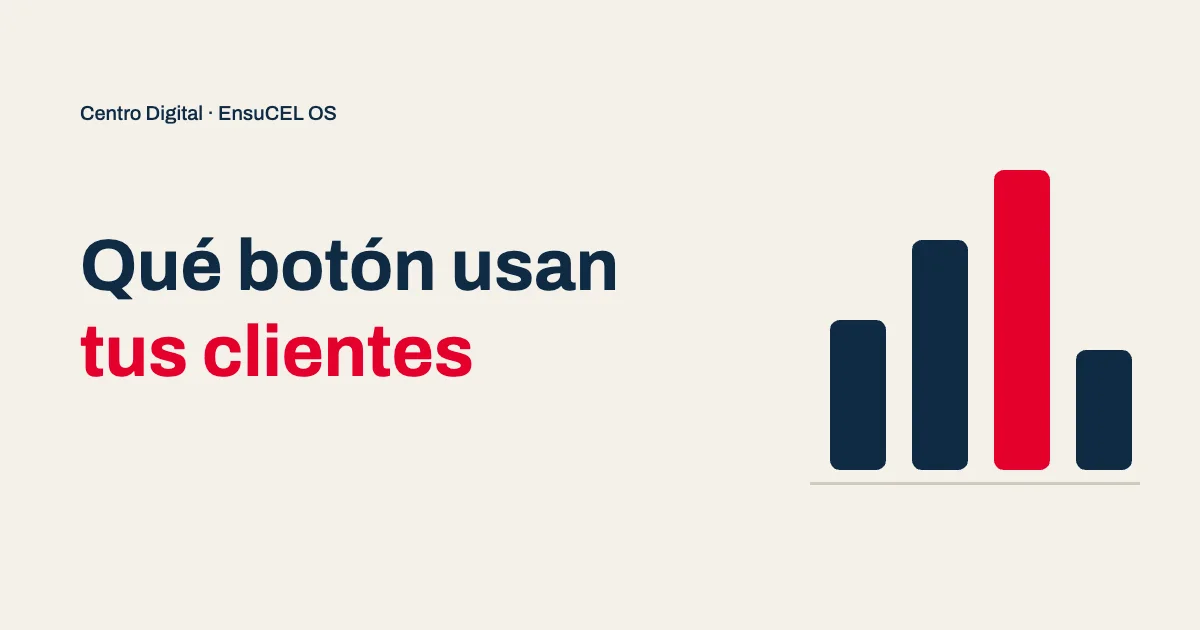 Estadísticas privadas de tu Centro Digital: saber qué botón usan tus clientes, sin adivinar, en tu propio panel
