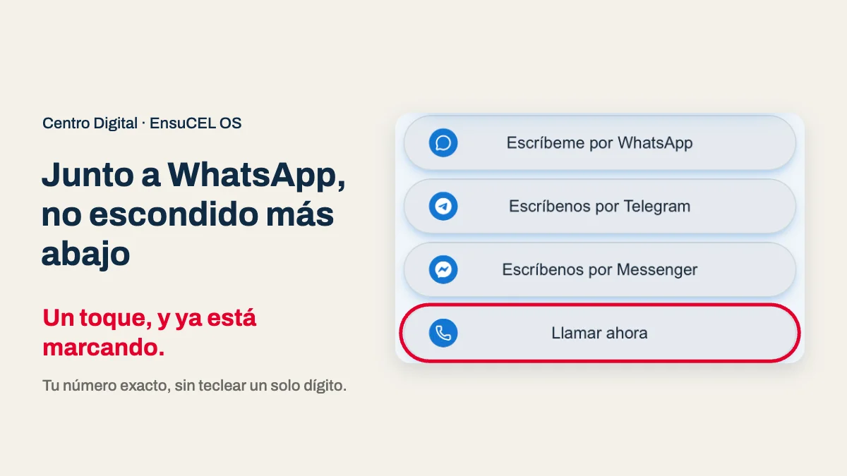 Botón de llamar en un Centro Digital real, en la fila de acciones rápidas junto a WhatsApp, Telegram y Messenger