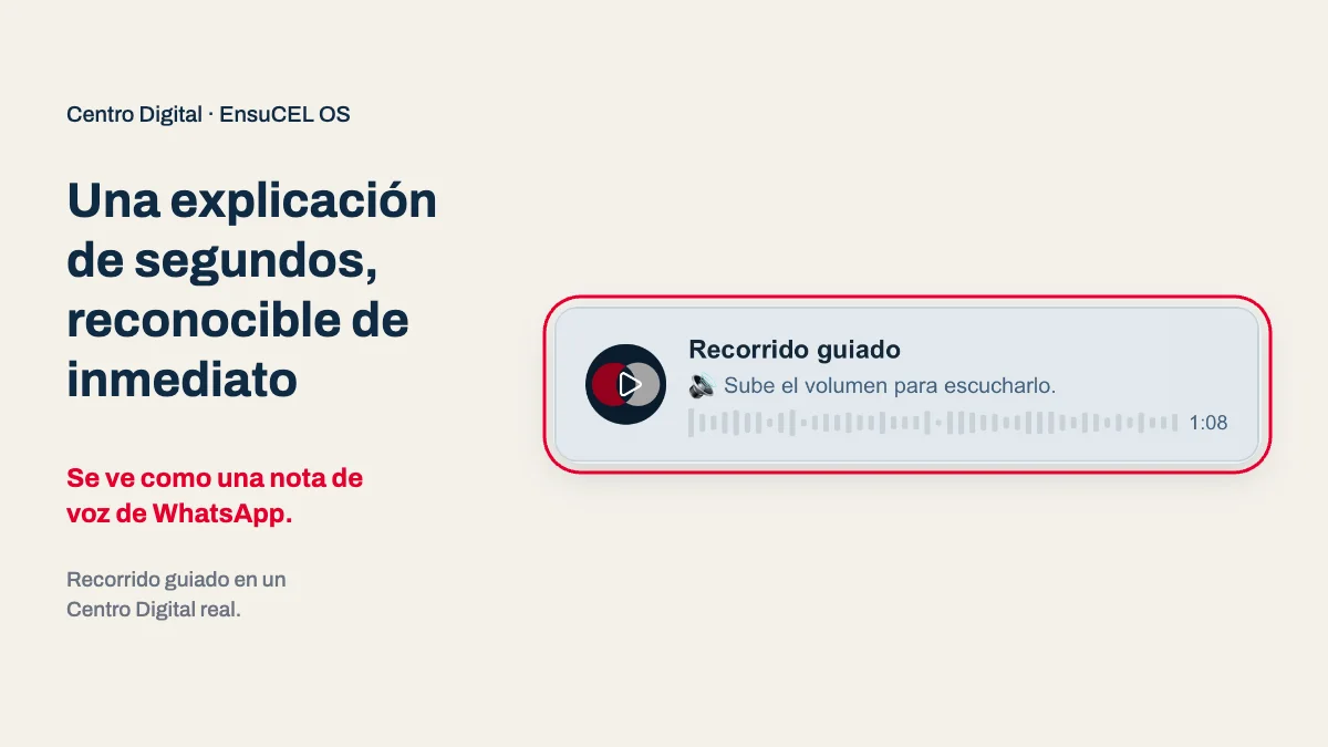 Recorrido guiado con audio en un Centro Digital real: reproductor con forma de onda y duración, como una nota de voz