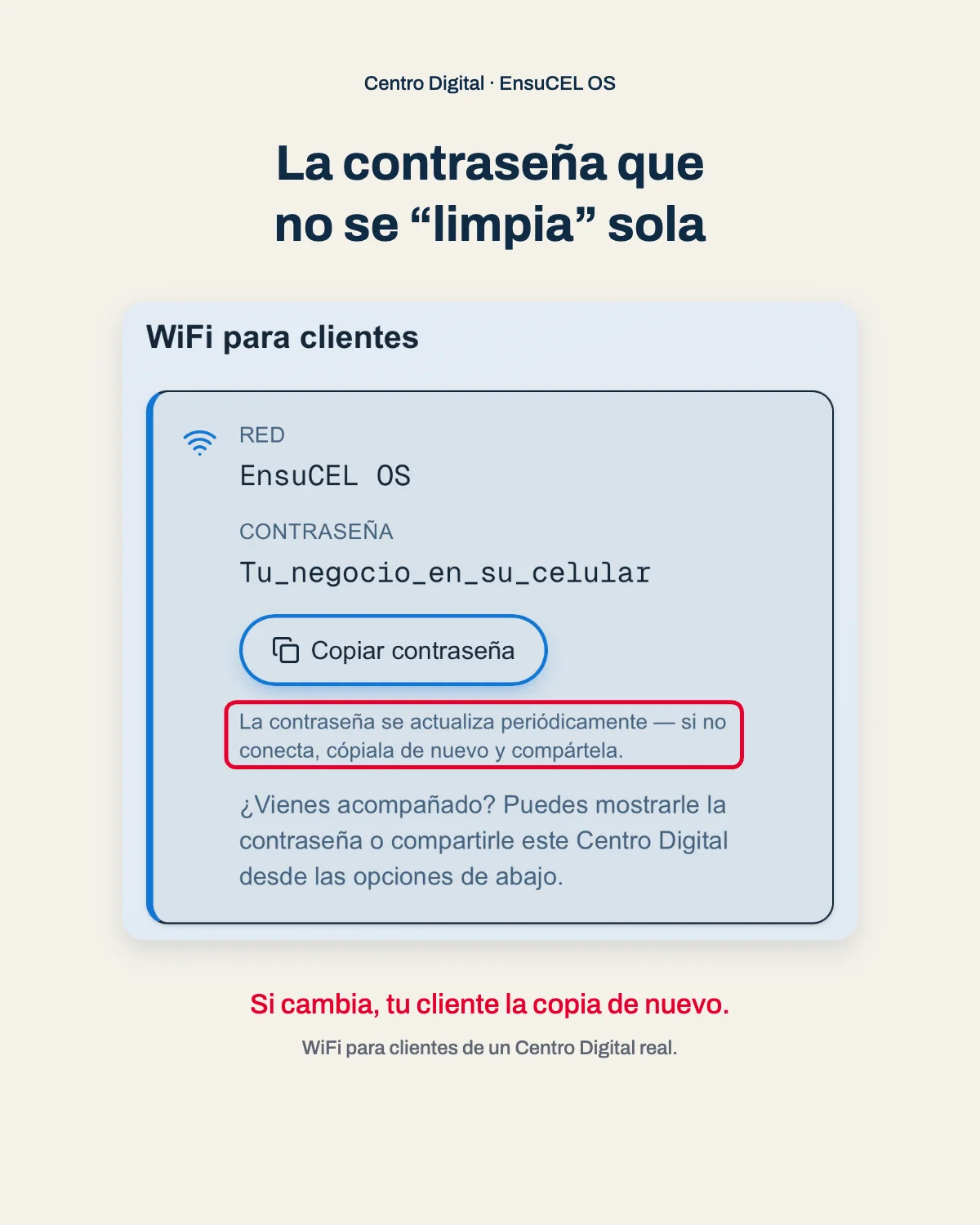 WiFi para clientes en un Centro Digital real: red, contraseña revelada tras tocar Copiar contraseña, con aviso de actualización